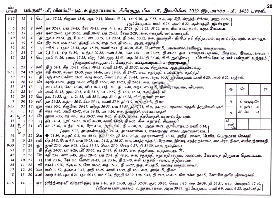 Panchangam